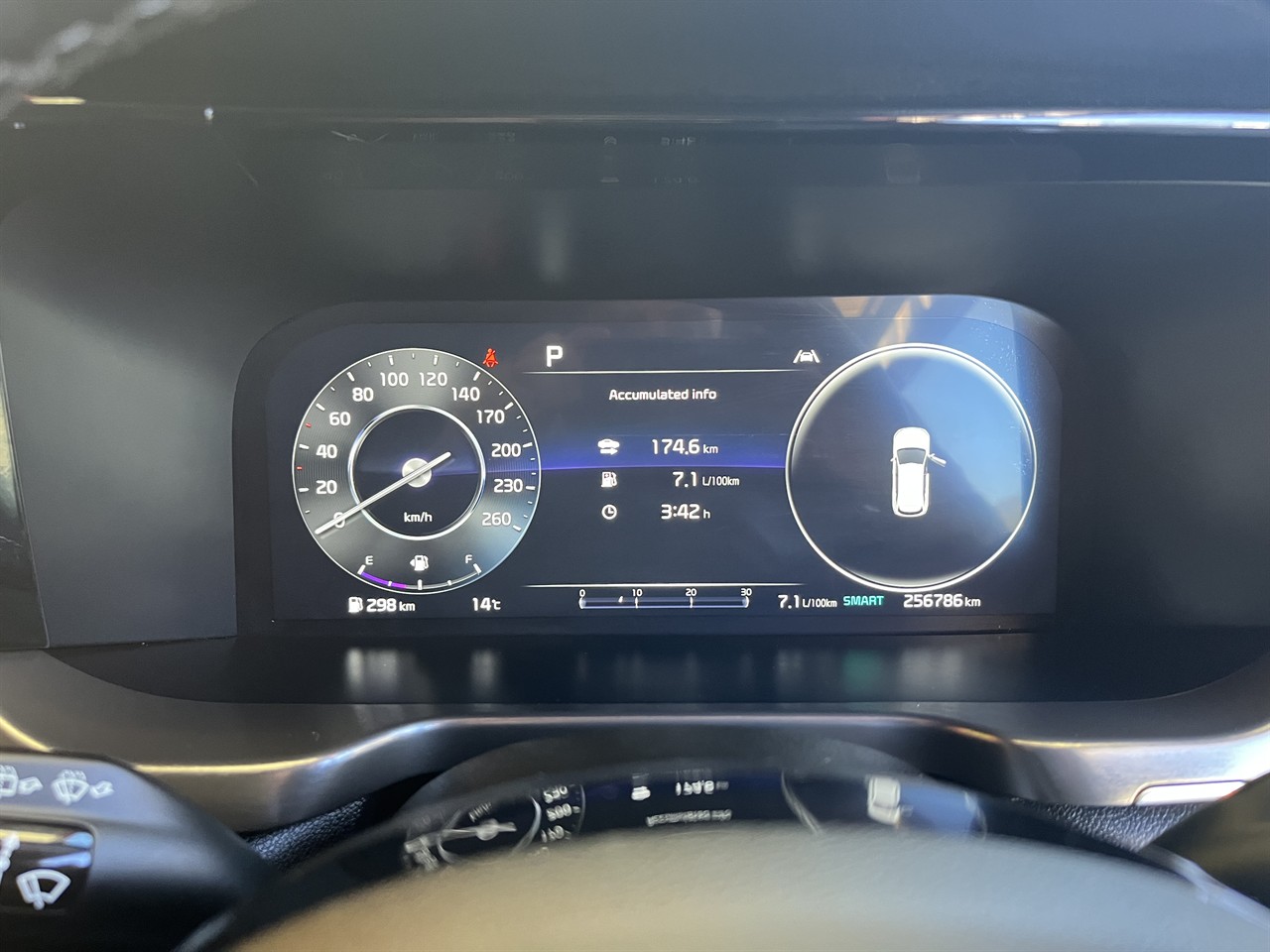 2021 Kia Sorento